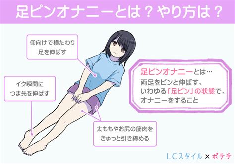 おなにー いく|オナニーしてみたい。正しいやり方ってあるの？注意点を医師が。